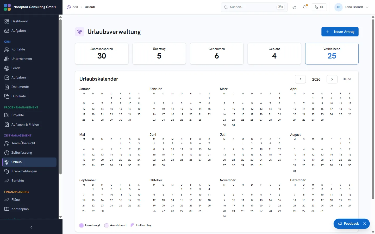 Urlaub und Krankheit an einem Ort.